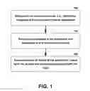 Fig. 02 - RESPONSE TO USER INPUT BASED ON DECLARATIVE MAPPINGS