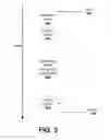 Fig. 04 - RESPONSE TO USER INPUT BASED ON DECLARATIVE MAPPINGS