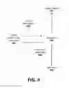 Fig. 09 - RESPONSE TO USER INPUT BASED ON DECLARATIVE MAPPINGS