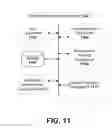 Fig. 12 - RESPONSE TO USER INPUT BASED ON DECLARATIVE MAPPINGS