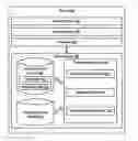 Fig. 01 - Devices and methods for use of phase information in speech synthesis systems