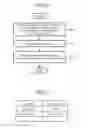 Fig. 06 - Device and method that posts evaluation information about a facility at which a moving object has stopped off based on an uttered voice