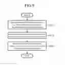 Fig. 08 - Device and method that posts evaluation information about a facility at which a moving object has stopped off based on an uttered voice