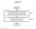 Fig. 23 - Device and method that posts evaluation information about a facility at which a moving object has stopped off based on an uttered voice