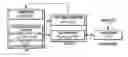 Fig. 01 - Noise speed-ups in hidden markov models with applications to speech recognition