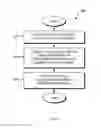Fig. 07 - Content-based audio playback emphasis