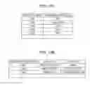 Fig. 12 - Device control method and electric device