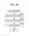 Fig. 19 - Device control method and electric device
