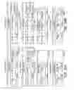 Fig. 29 - Three-dimensional sound compression and over-the-air-transmission during a call