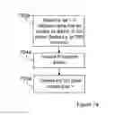 Fig. 05 - Methods and apparatuses for DTX hangover in audio coding