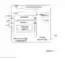 Fig. 10 - Methods and apparatuses for DTX hangover in audio coding