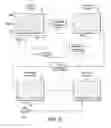 Fig. 07 - VERSATILE MUSIC DISTRIBUTION