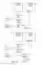 Fig. 10 - VERSATILE MUSIC DISTRIBUTION