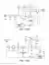 Fig. 11 - VERSATILE MUSIC DISTRIBUTION