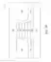 Fig. 05 - Graded side shield gap reader