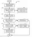 Fig. 01 - Associating playback devices with playback queues