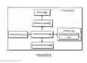 Fig. 06 - Associating playback devices with playback queues