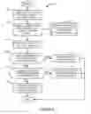 Fig. 10 - Associating playback devices with playback queues