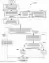 Fig. 11 - Associating playback devices with playback queues