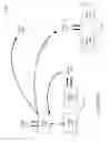 Fig. 12 - Associating playback devices with playback queues