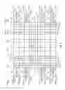 Fig. 11 - Systems and Methods of Sectioned Bit Line Memory Arrays, Including Hierarchical and/or Other Features