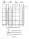 Fig. 18 - Systems and Methods of Sectioned Bit Line Memory Arrays, Including Hierarchical and/or Other Features
