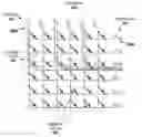 Fig. 01 - Sensing a non-volatile memory device utilizing selector device holding characteristics