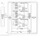 Fig. 01 - Command signal management in integrated circuit devices