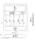 Fig. 02 - Command signal management in integrated circuit devices