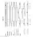 Fig. 06 - Memory device including memory blocks and decoders to output memory block selection signals