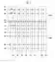 Fig. 03 - Multiple programming pulse per loop programming and verification method for non-volatile memory devices