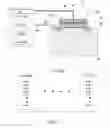 Fig. 02 - Programming of memory devices