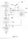 Fig. 07 - Programming of memory devices