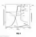 Fig. 06 - Memory devices and programming memory arrays thereof