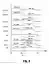 Fig. 11 - Memory devices and programming memory arrays thereof