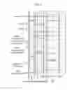 Fig. 02 - Reading method for a cell string
