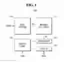 Fig. 02 - Reduced timing and read verifying operation for non-volatile memory device