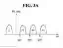 Fig. 04 - Reduced timing and read verifying operation for non-volatile memory device