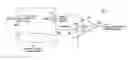 Fig. 01 - OTP read sensor architecture with improved reliability