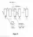 Fig. 22 - Methods and apparatus for testing and repairing digital memory circuits