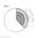 Fig. 02 - Electroconductive microparticles, anisotropic electroconductive material, and electroconductive connection structure
