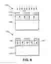Fig. 07 - Process for treating a magnetic structure