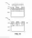 Fig. 09 - Process for treating a magnetic structure