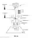 Fig. 02 - Method and system for electron microscope with multiple cathodes