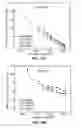 Fig. 09 - Method and system for electron microscope with multiple cathodes