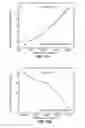 Fig. 10 - Method and system for electron microscope with multiple cathodes