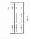 Fig. 03 - Impedance-based adjustment of power and frequency