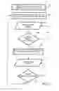 Fig. 18 - Impedance-based adjustment of power and frequency
