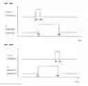 Fig. 13 - Pulsed Sputtering Apparatus and Pulsed Sputtering Method
