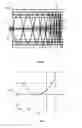 Fig. 07 - Multi-reflection mass spectrometer